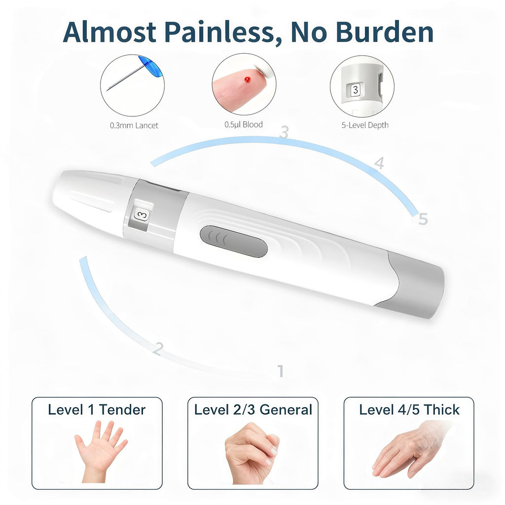 Blood Glucose Monitor Kit with 50 Test Strips and 50 Lancets F672