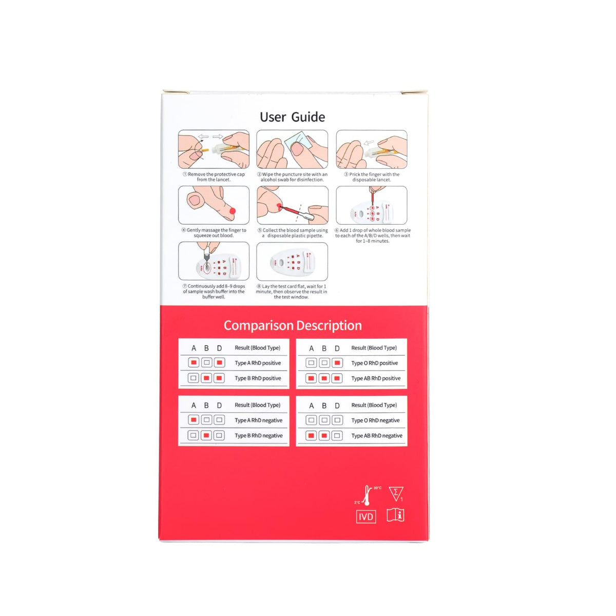 Blood Group Testing Kit Complete Set Q36880