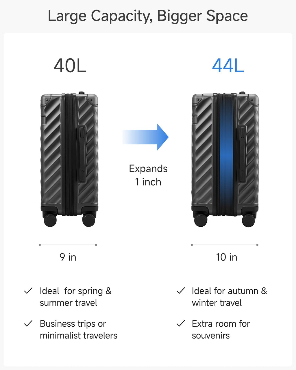 20 Inch Carry On Luggage 22x14x9 Charcoal Metallic L527862