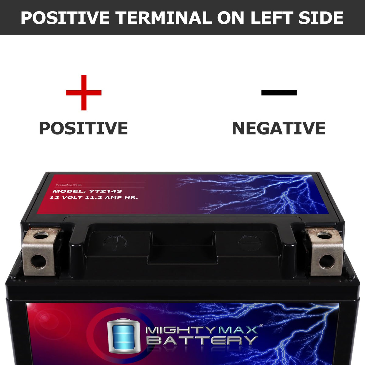 12V 11.2Ah Battery I574
