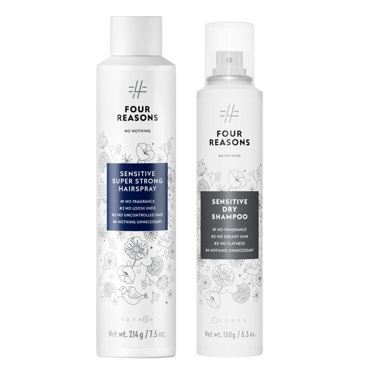Sensitive Hairspray & Dry Shampoo R856076