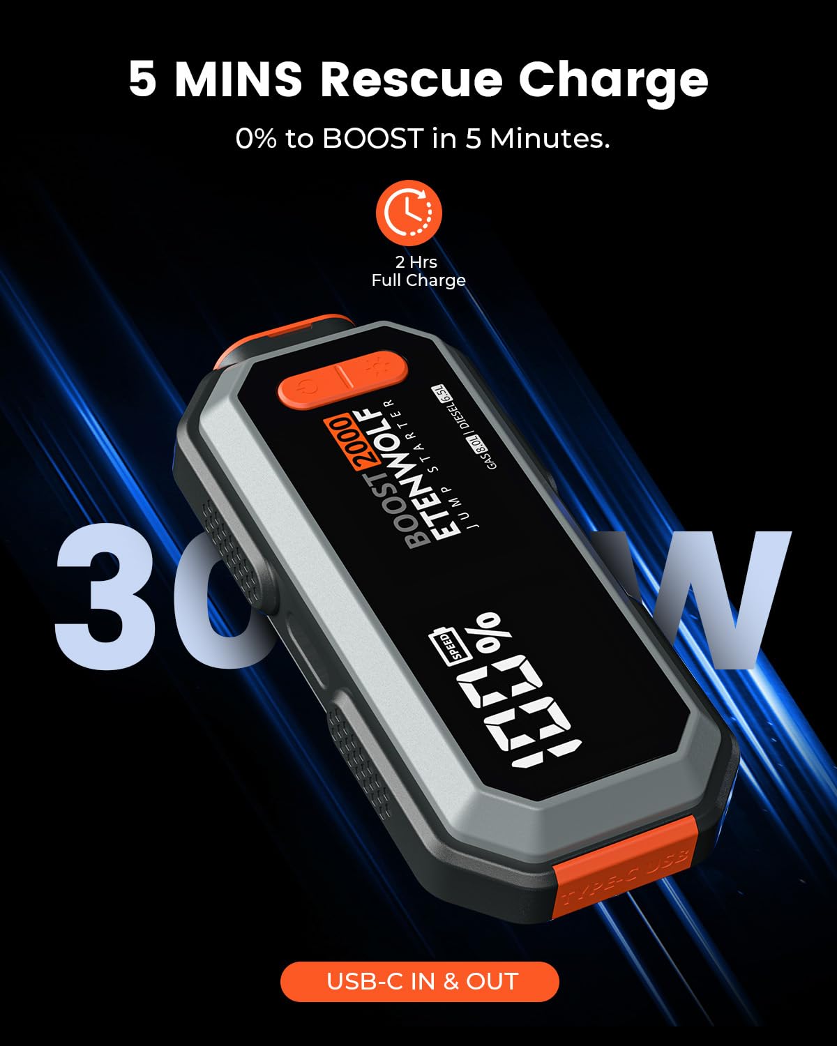 2000A Peak 12V Portable Car Battery Jump Starter T78739
