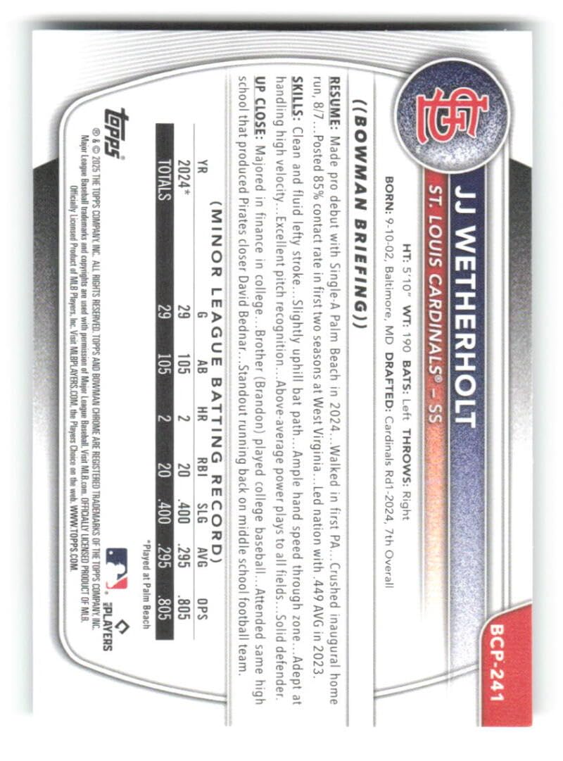 2025 Bowman Chrome Prospects Mega Box Aqua Mojo Refractor Baseball Trading Card E69074