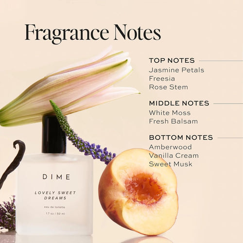 1.7 oz Soft Floral Perfume E3188