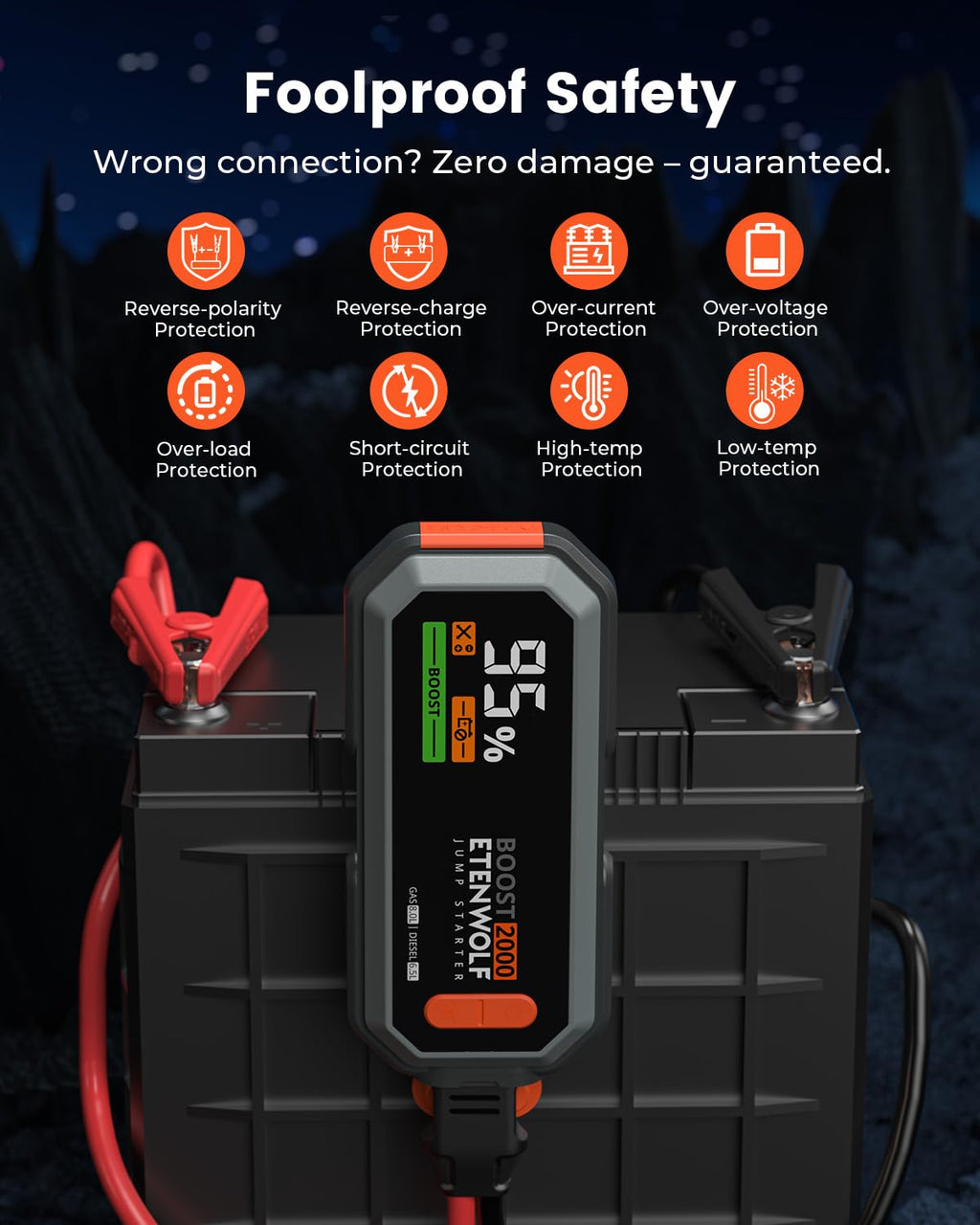 2000A Peak 12V Portable Car Battery Jump Starter T78739