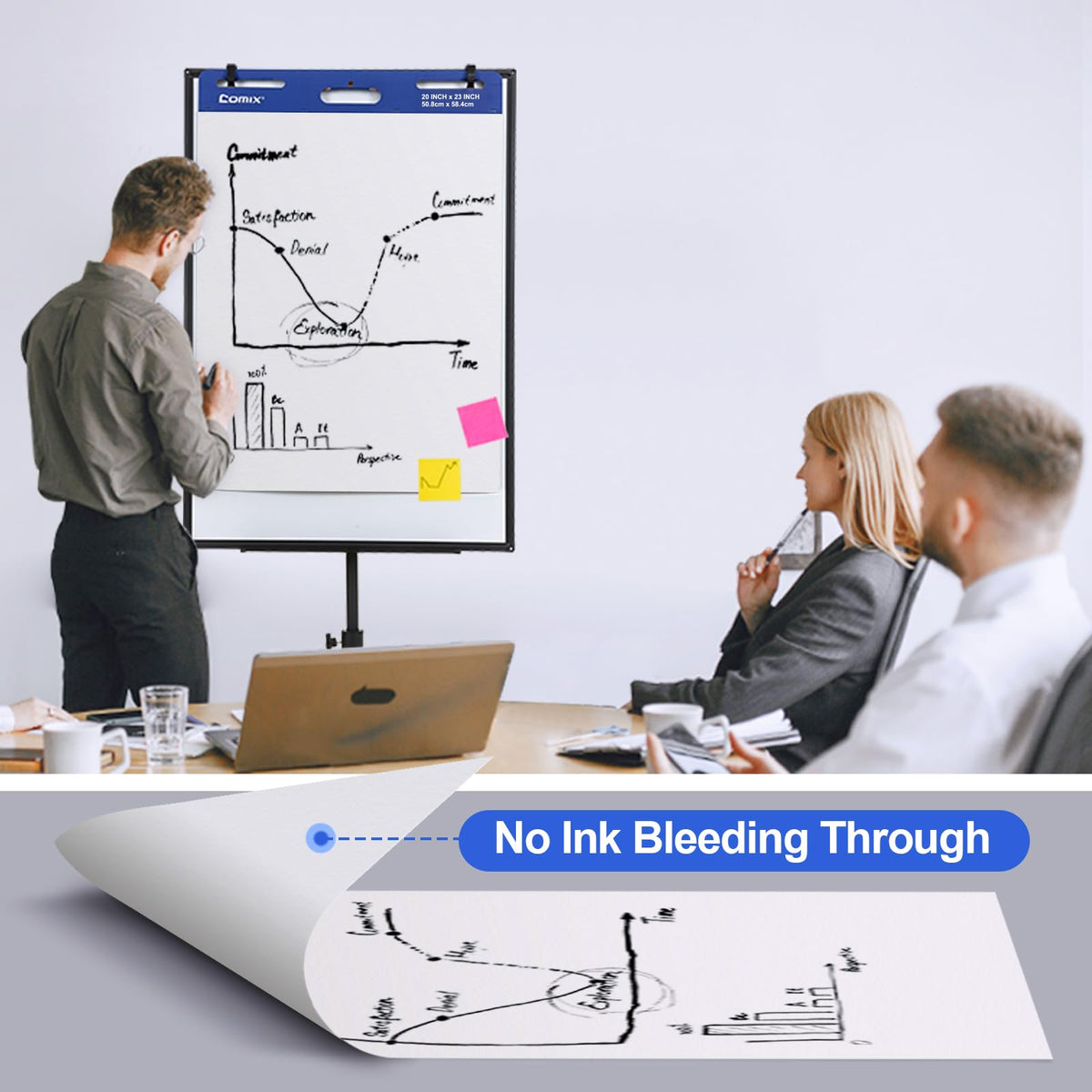 25 x 30 In Flip Chart Easel Pad, 30 Sheets/Pad, 4 Pads V57329