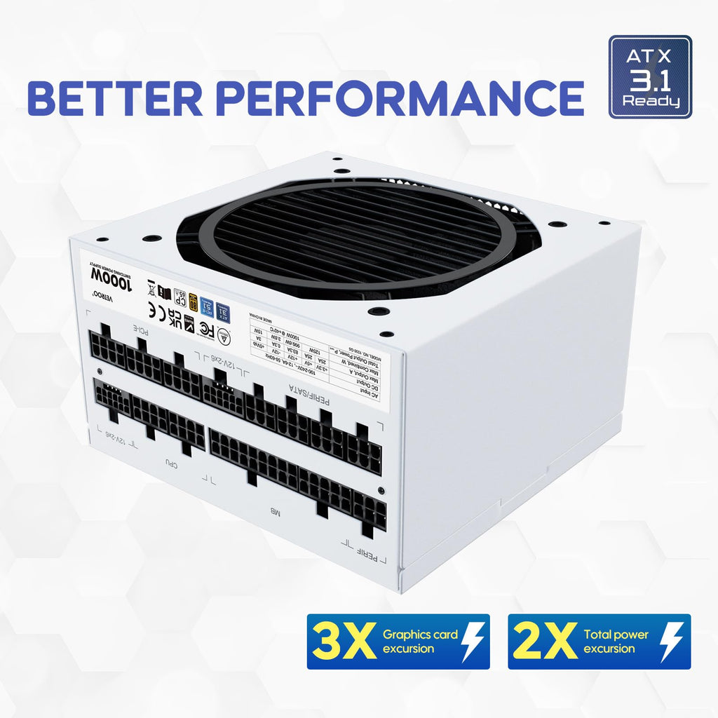 1000W White Power Supply L536637