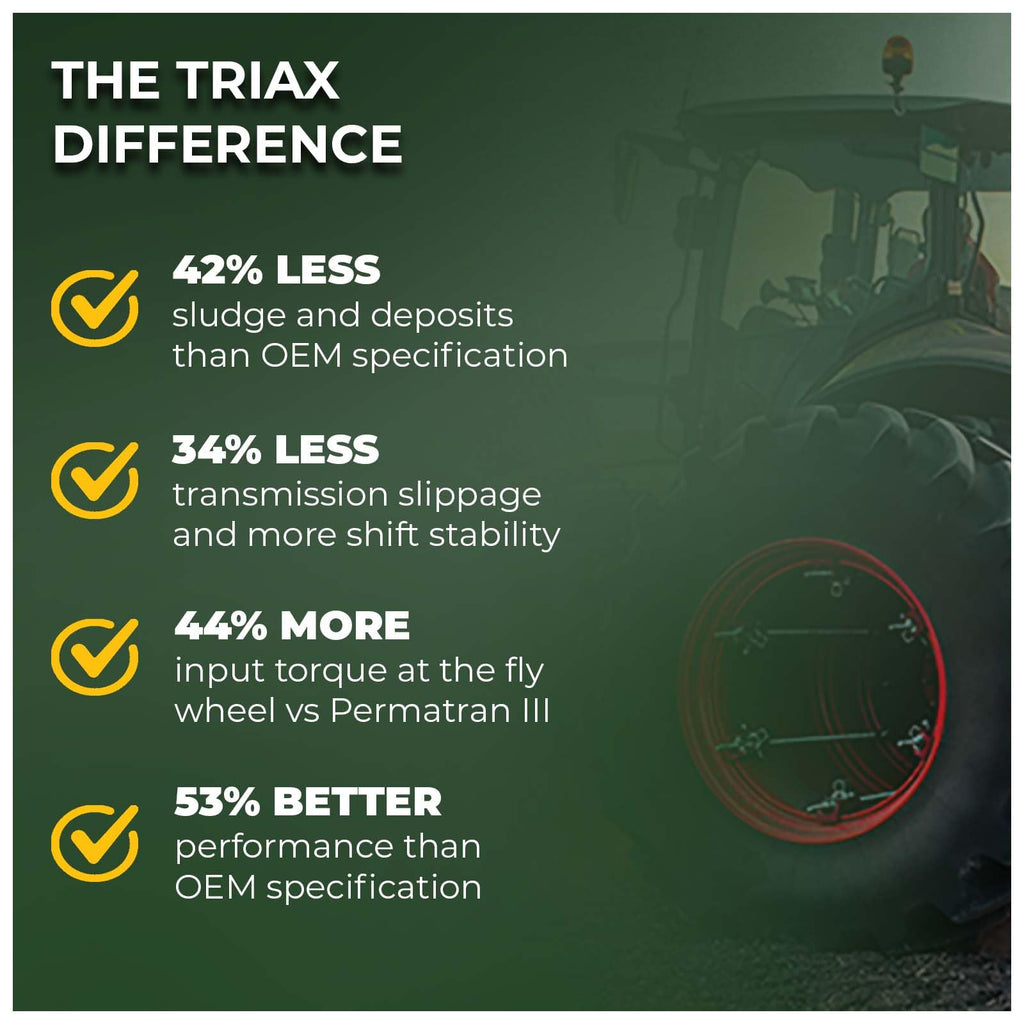 Synthetic Blend Tractor Hydraulic Transmission Differential Fluid 1 Gallon Q424406