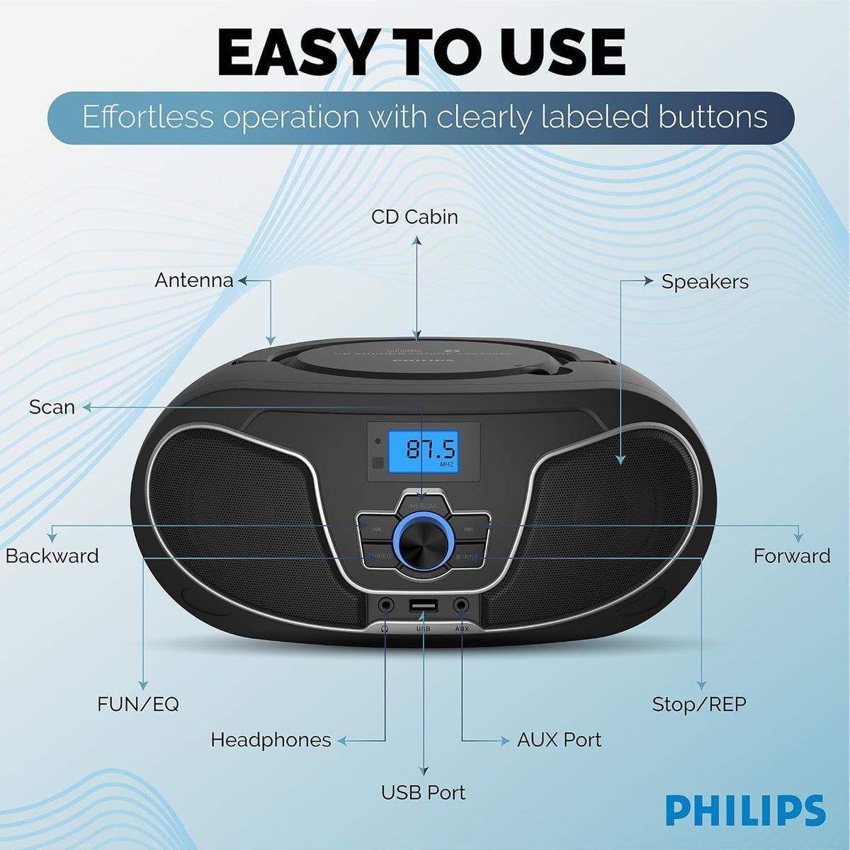 Portable CD Player Boombox with Bluetooth, FM Radio, USB Playback & AUX Input X4721