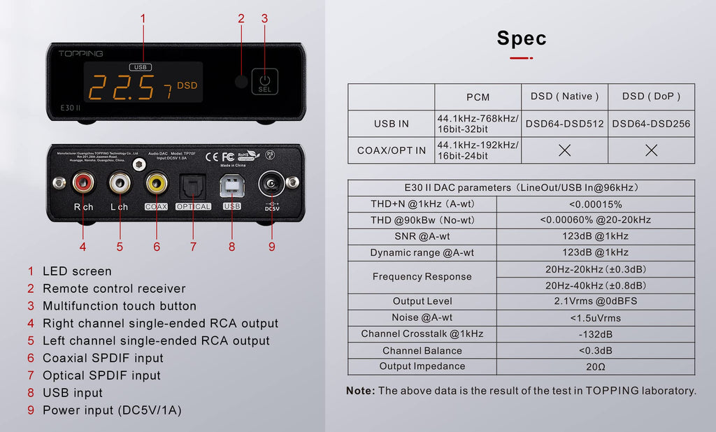 Topping E30 II DAC Preamp Audio Decoder + Topping L30II NFCA Linear Headphone Amp X1615