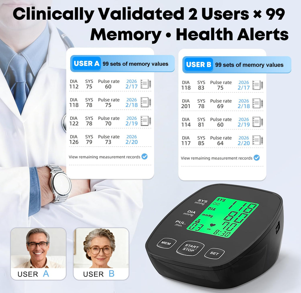 Blood Pressure Monitor with 2 Size Cuffs I3424
