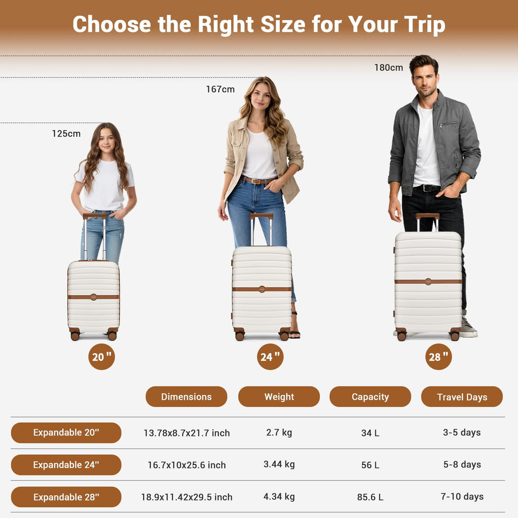 Expandable Carry On Luggage with Spinner Wheels, 20 Inch Hardshell Suitcase with Lock, White/Brown M42686