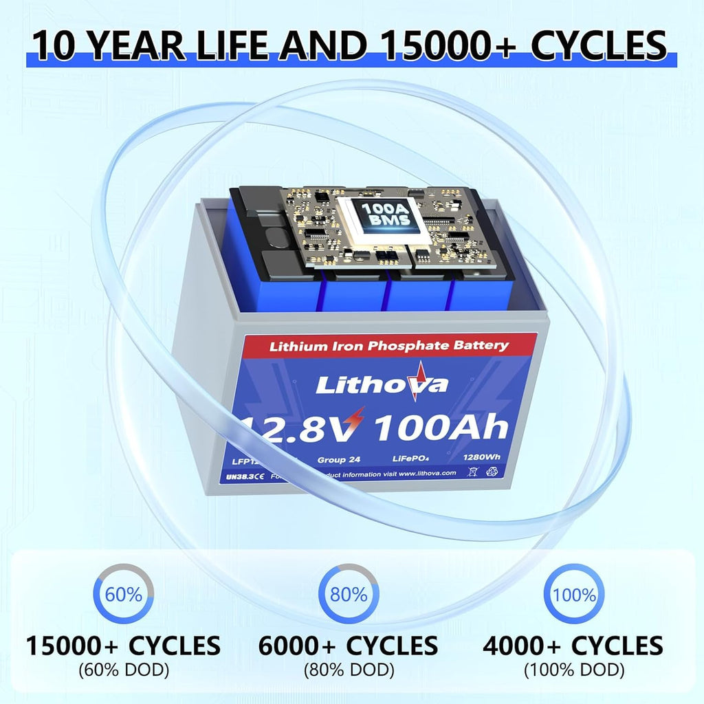12V 100Ah LiFePO4 Battery G88149