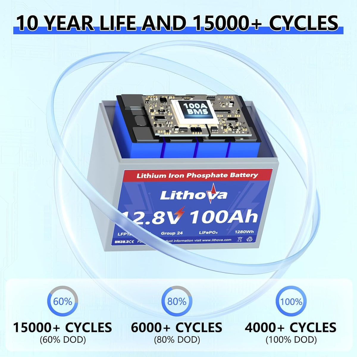 12V 100Ah LiFePO4 Battery G88149