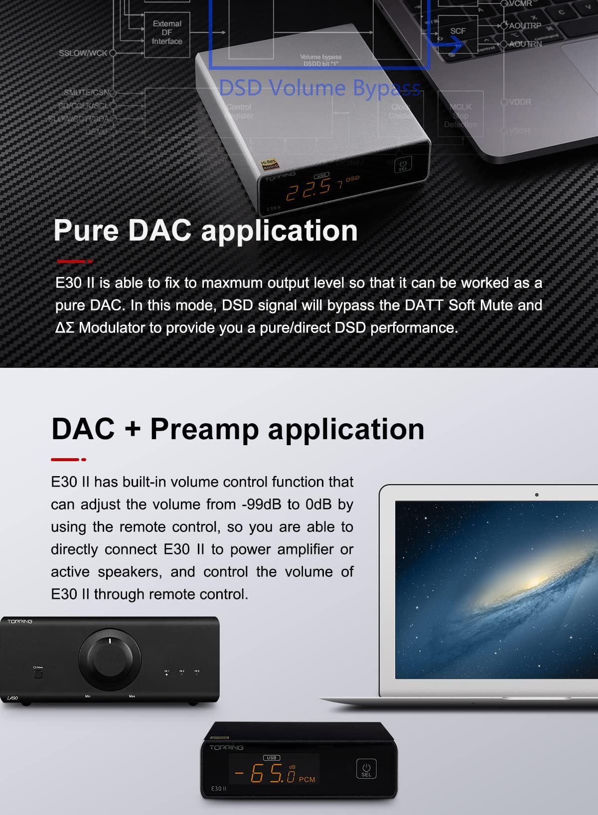 Topping E30 II DAC Preamp Audio Decoder + Topping L30II NFCA Linear Headphone Amp X1615