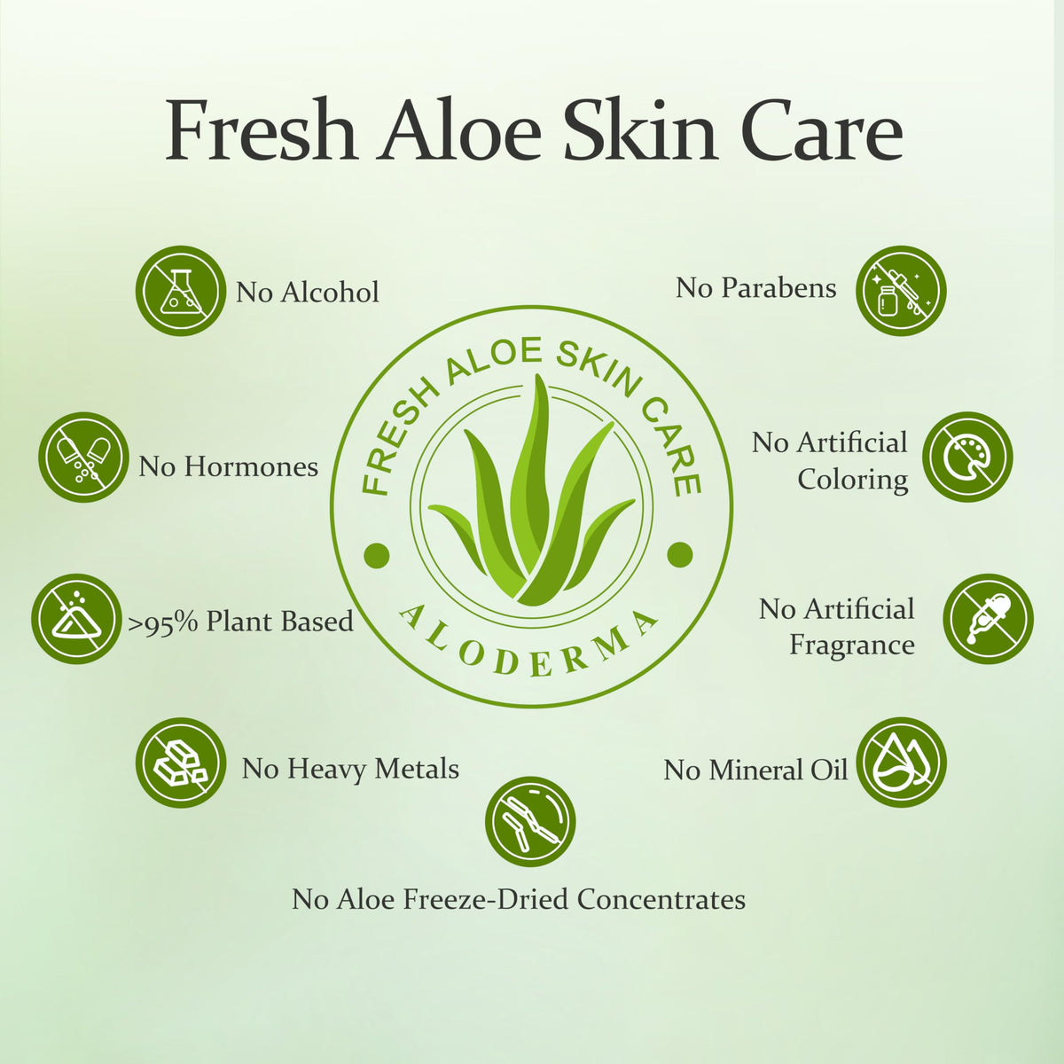 Aloe Nourishing Set H341890