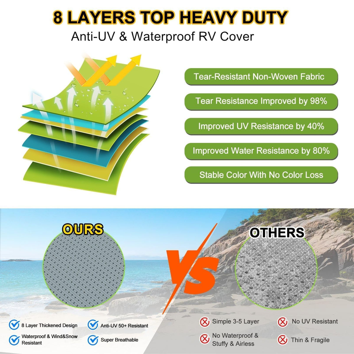 14-16ft 8 Layers Heavy Duty RV Cover T696600