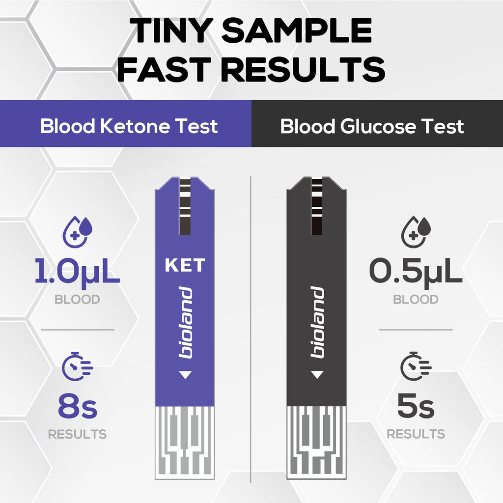 50 Glucose & 50 Ketone Strips Z898006