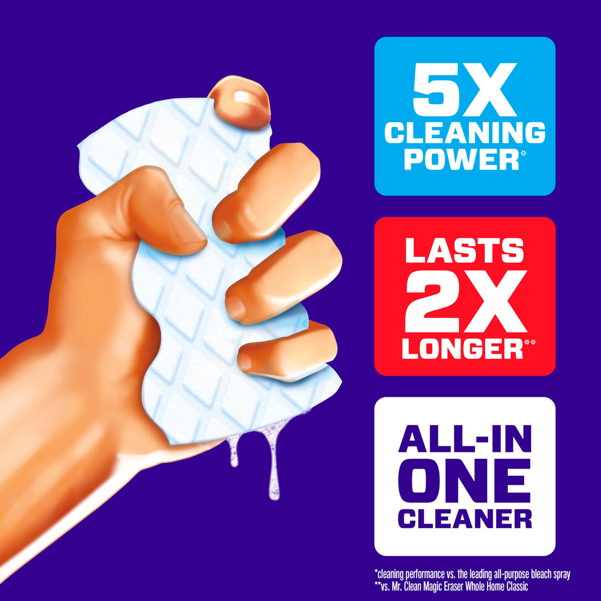 All Purpose Cleaner Melamine Pads 12ct Y512439