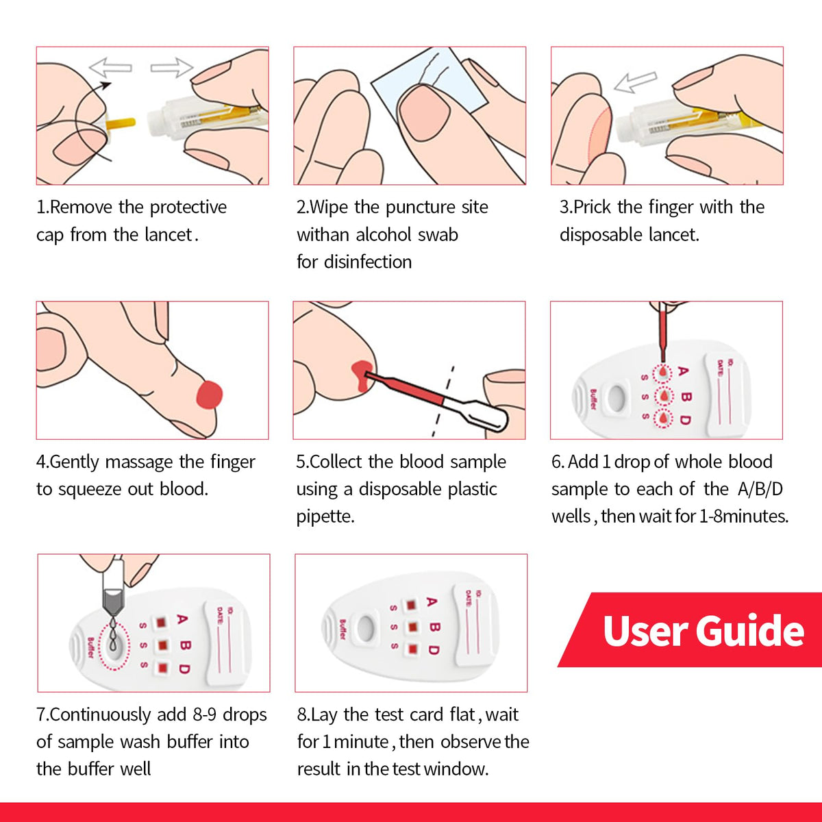 Blood Group Testing Kit Complete Set Q36880
