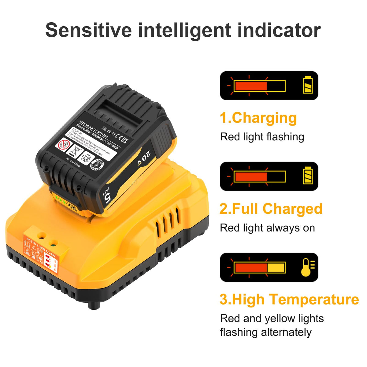 20V Max 5.0Ah Battery 2-Pack with Charger Station J20720