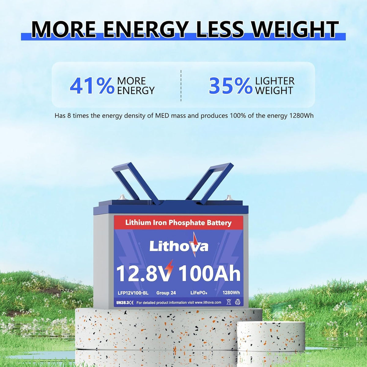 12V 100Ah LiFePO4 Battery G88149