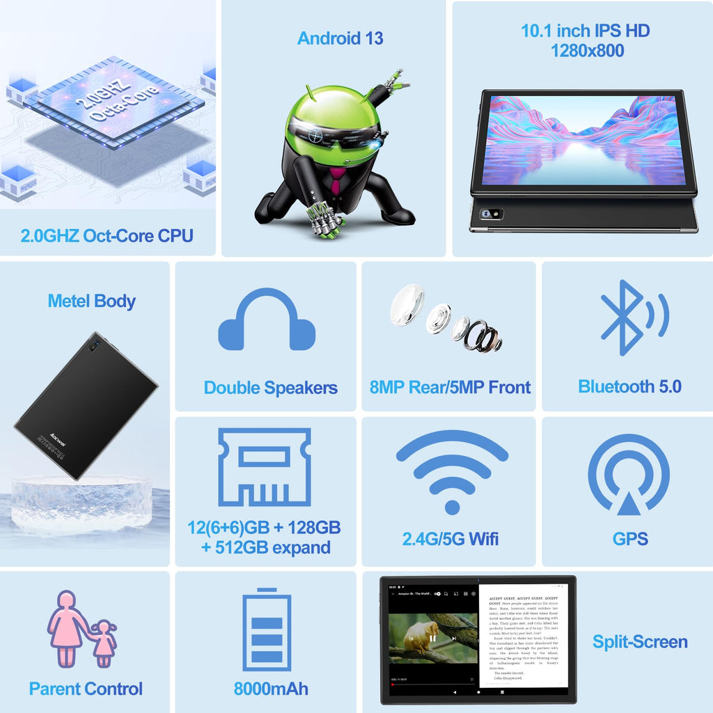 Black 12GB RAM 128GB ROM 10 Inch Android Tablet with Keyboard Q947874