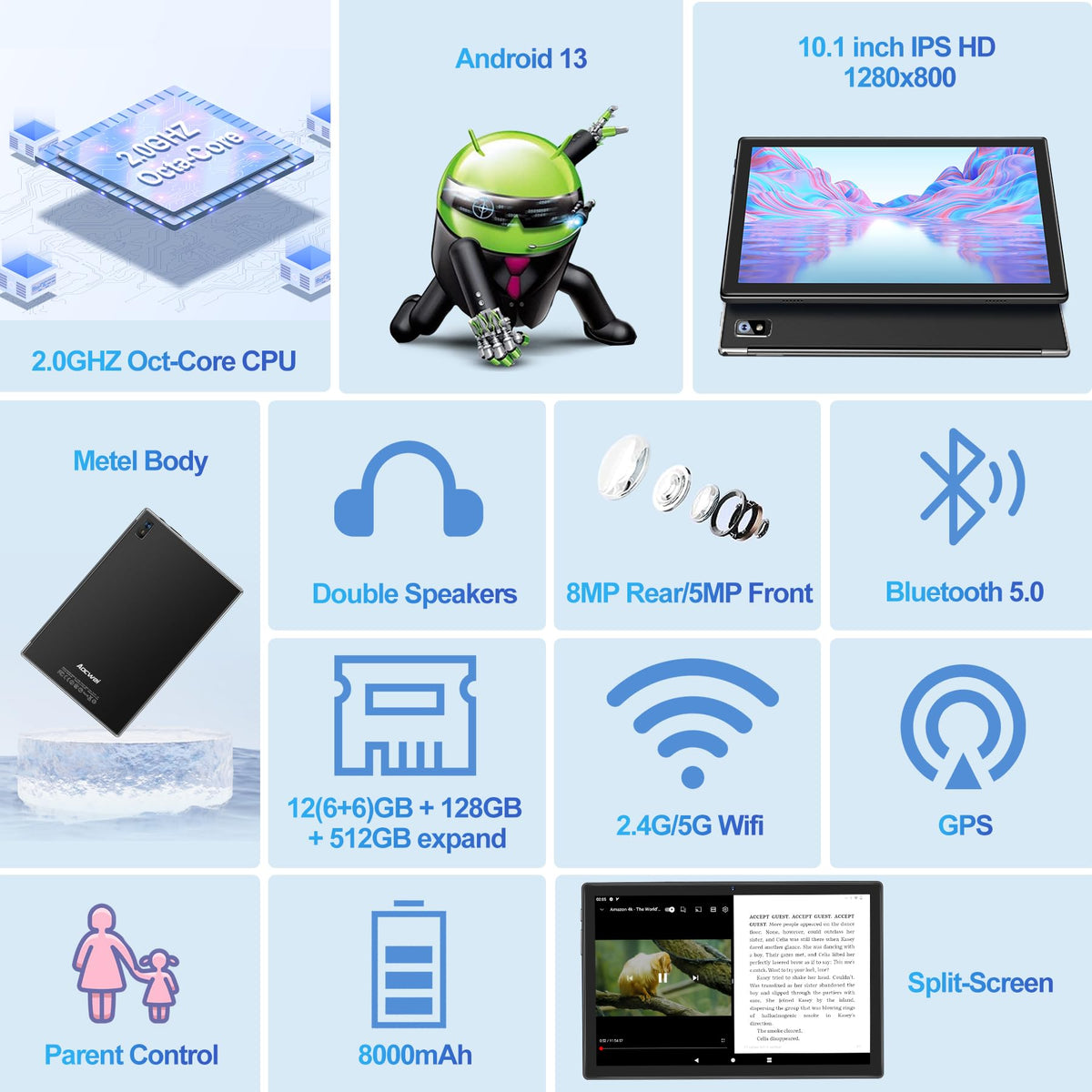 Black 12GB RAM 128GB ROM 10 Inch Android Tablet with Keyboard Q947874