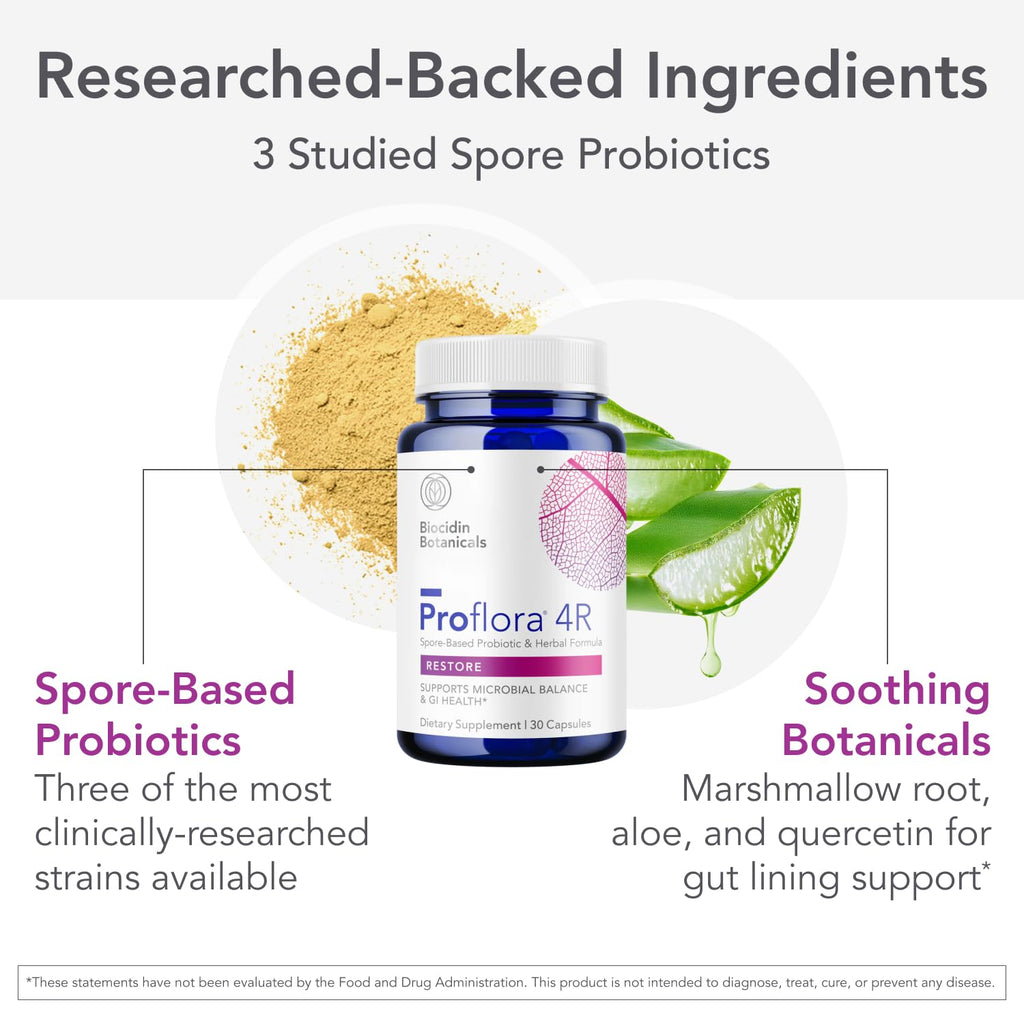30 Count Spore Probiotic A80162