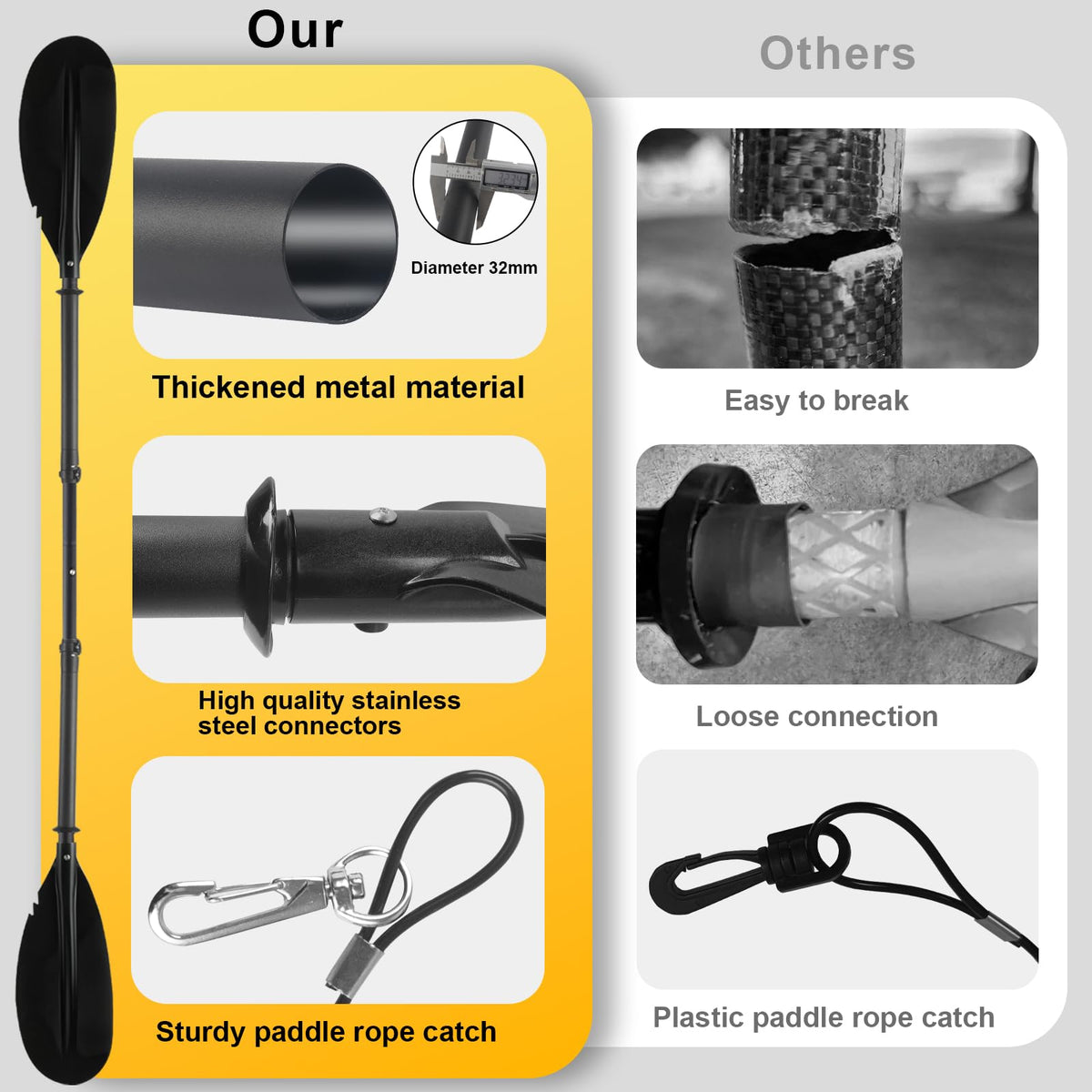 Telescopic Canoe Paddle 70inch to 95inch Black Z155