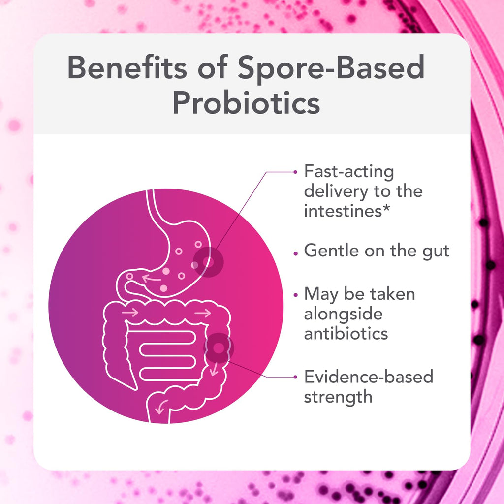 30 Count Spore Probiotic A80162