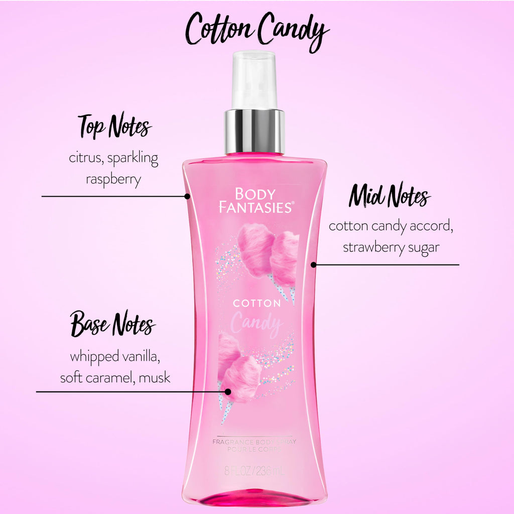 Cotton Candy Pink Vanilla Body Spray 8 Fluid Ounce 2-Pack G530