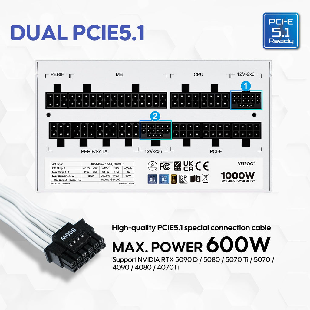1000W White Power Supply L536637