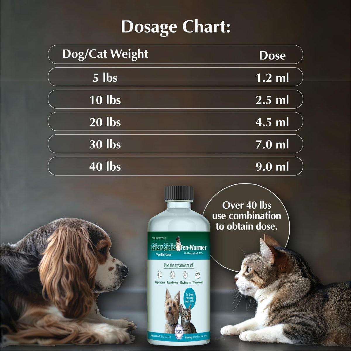 4 oz Vanilla Flavour Liquid Dog & Cat Dewormer with Syringe X219113