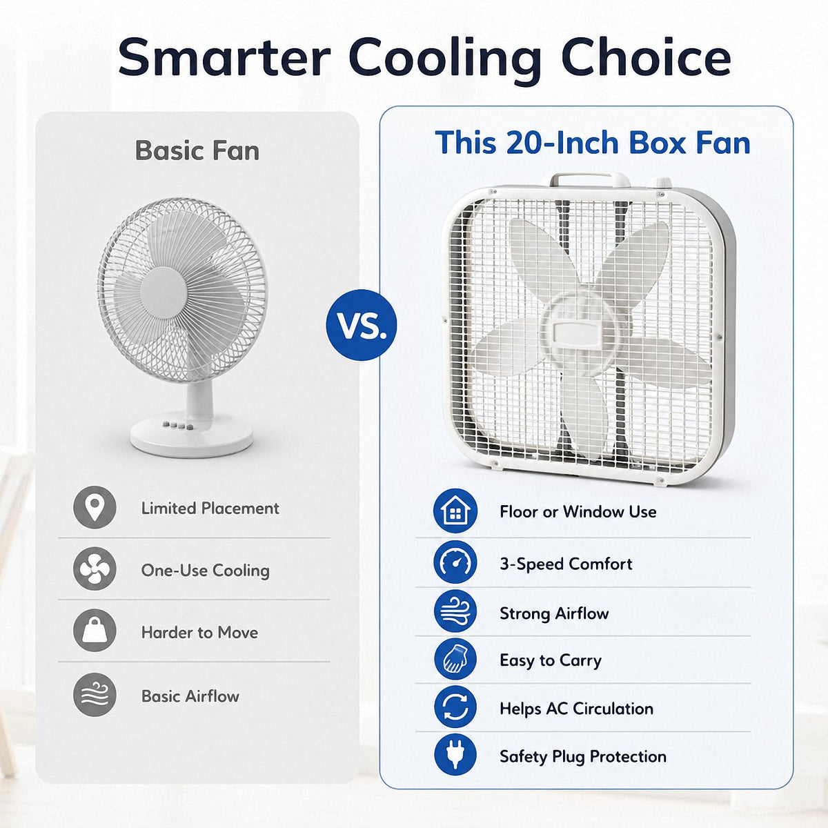 20 Inch 3-Speed Box Fan N3731
