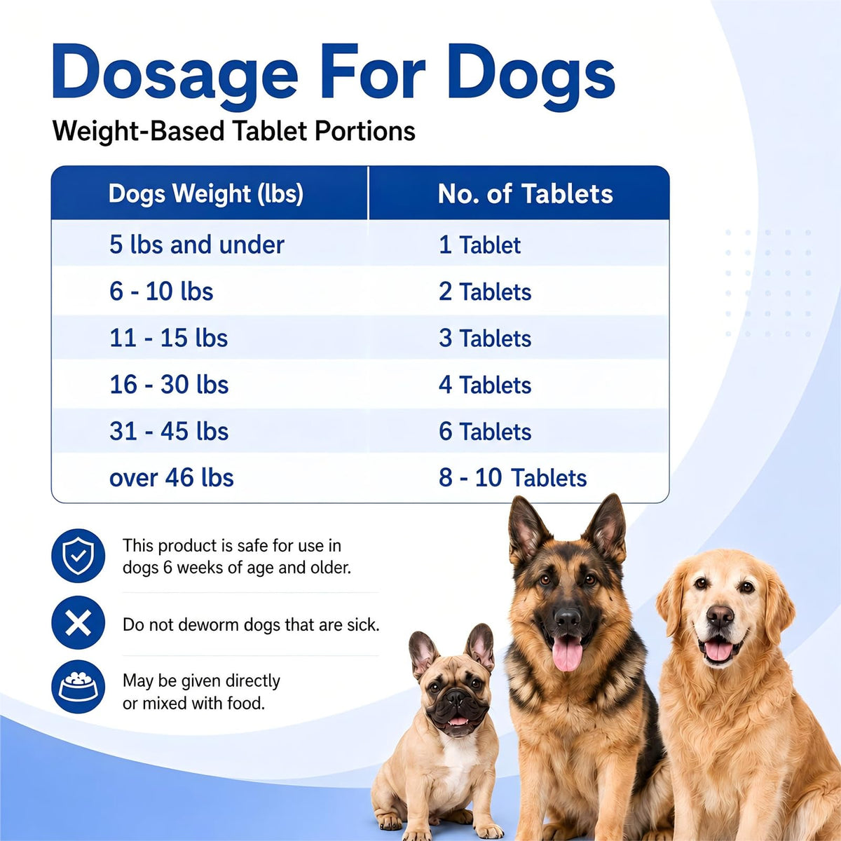 Dog Dewormer Tablets 48 Count O5870