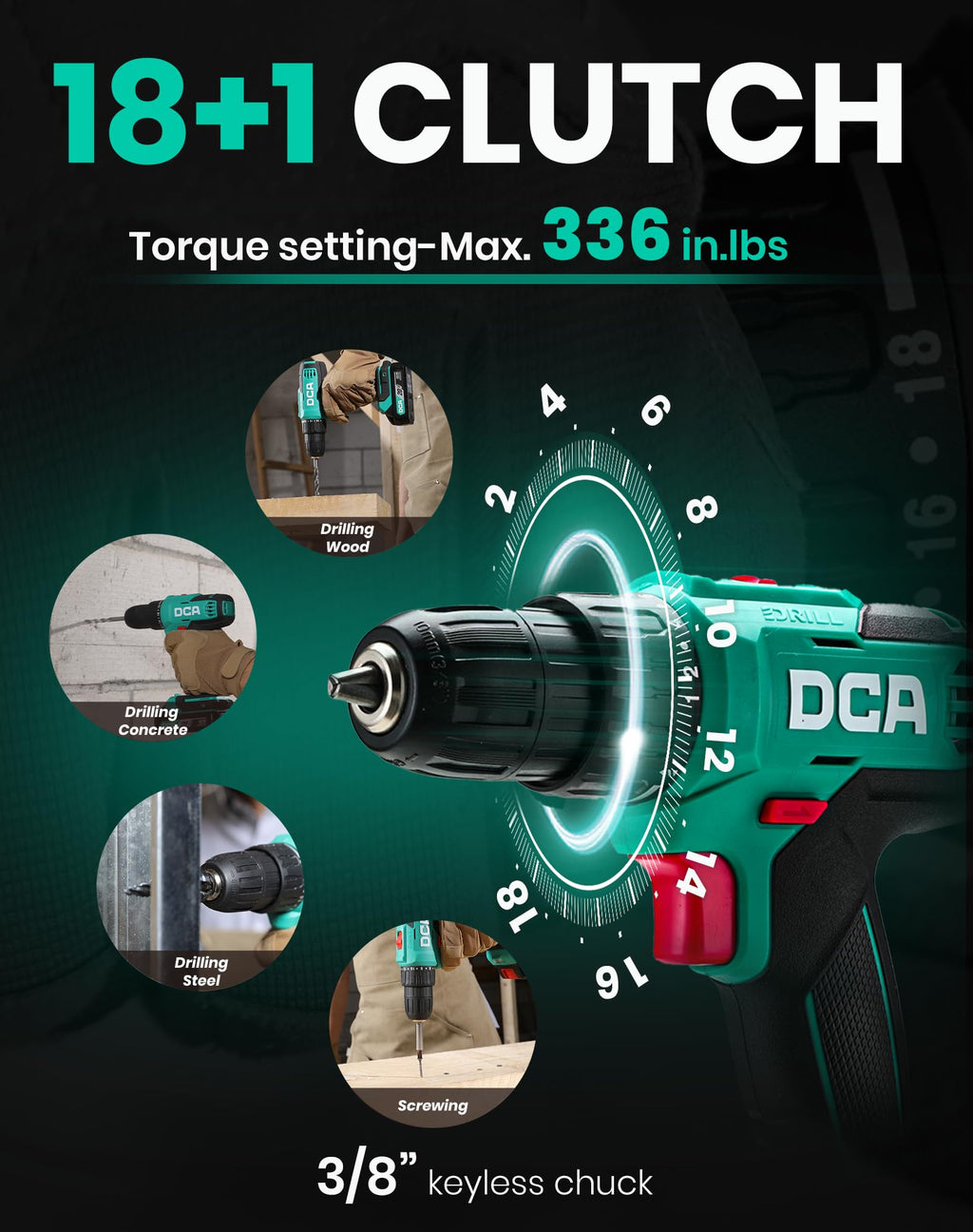 Cordless Drill Set 354 in-lbs Torque 3/8" Keyless Chuck 20V J252868