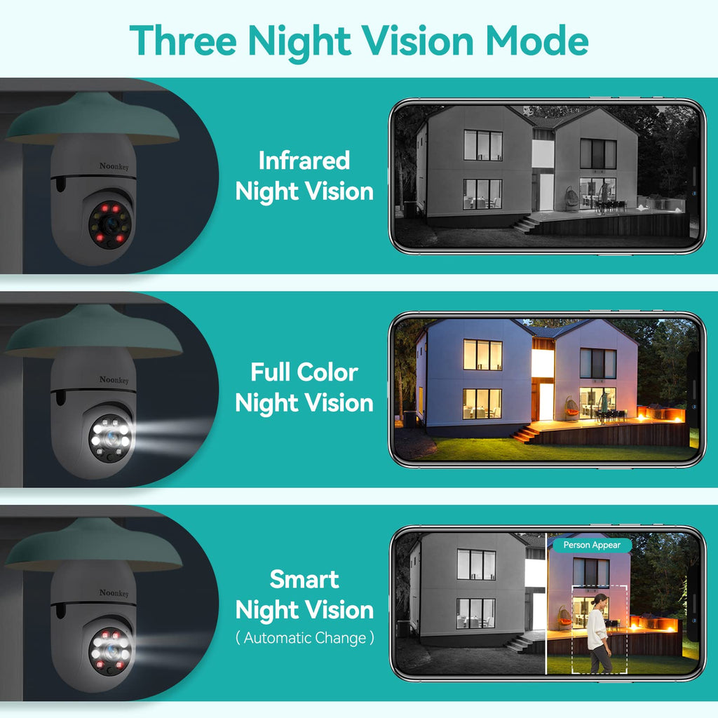 Light Bulb Security Camera 2K 3MP WiFi 360° Color Night Vision Two-Way Talk G770