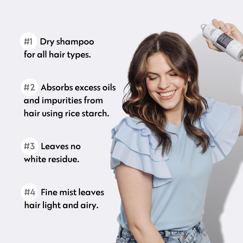 Sensitive Hairspray & Dry Shampoo R856076
