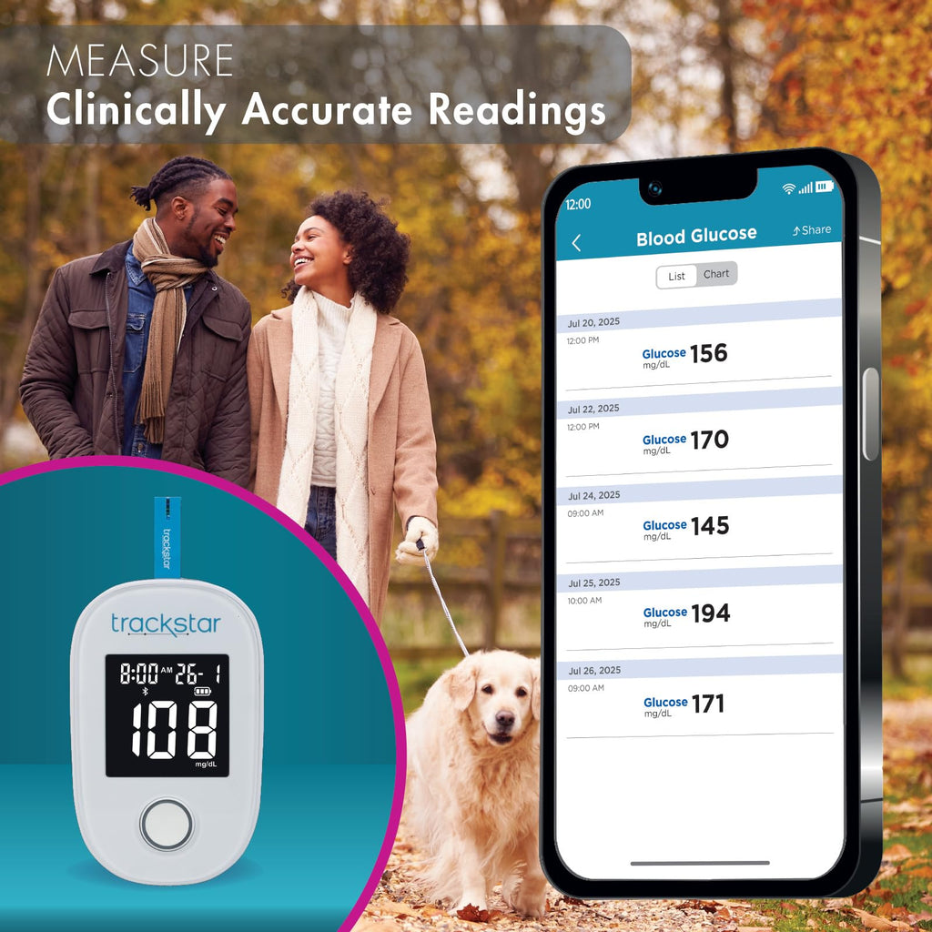 Blood Glucose Test Strips, 50 Count T177548