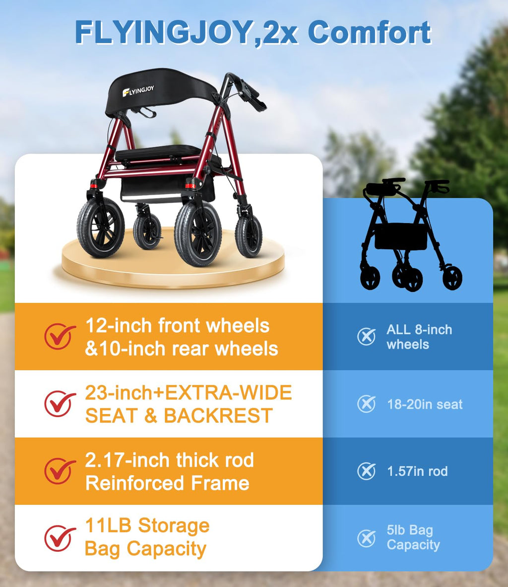 Heavy-Duty Bariatric Rollator Walker with Seat B568015