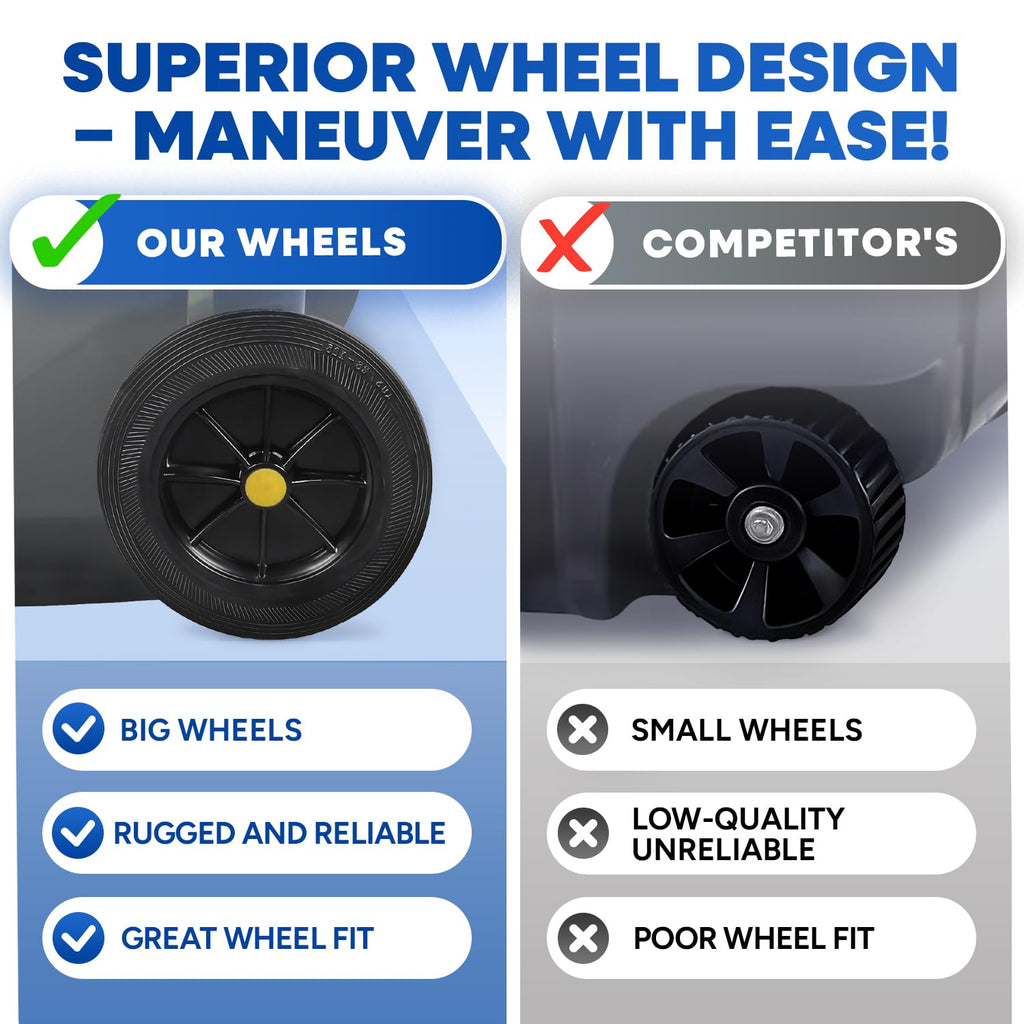32 Gallon Plastic Trash Can with Wheels and Lid E534