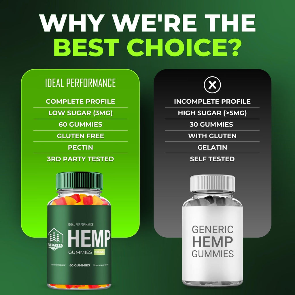 Hemp Gummies 3 Pack P87310