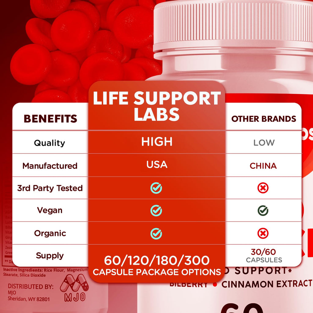 3 Pack 180 Capsules Blood Health Pills R381