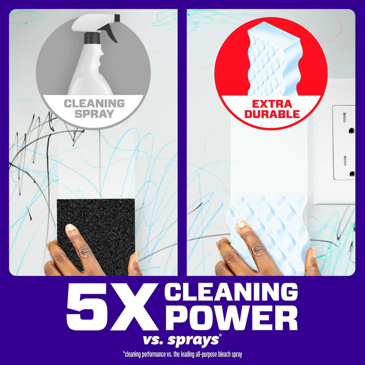All Purpose Cleaner Melamine Pads 12ct Y512439
