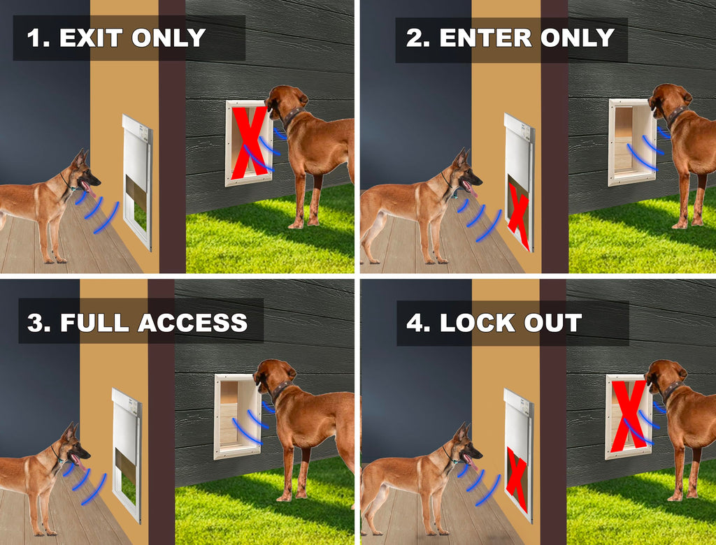 Automatic Pet Door Collar 2-Pack K693