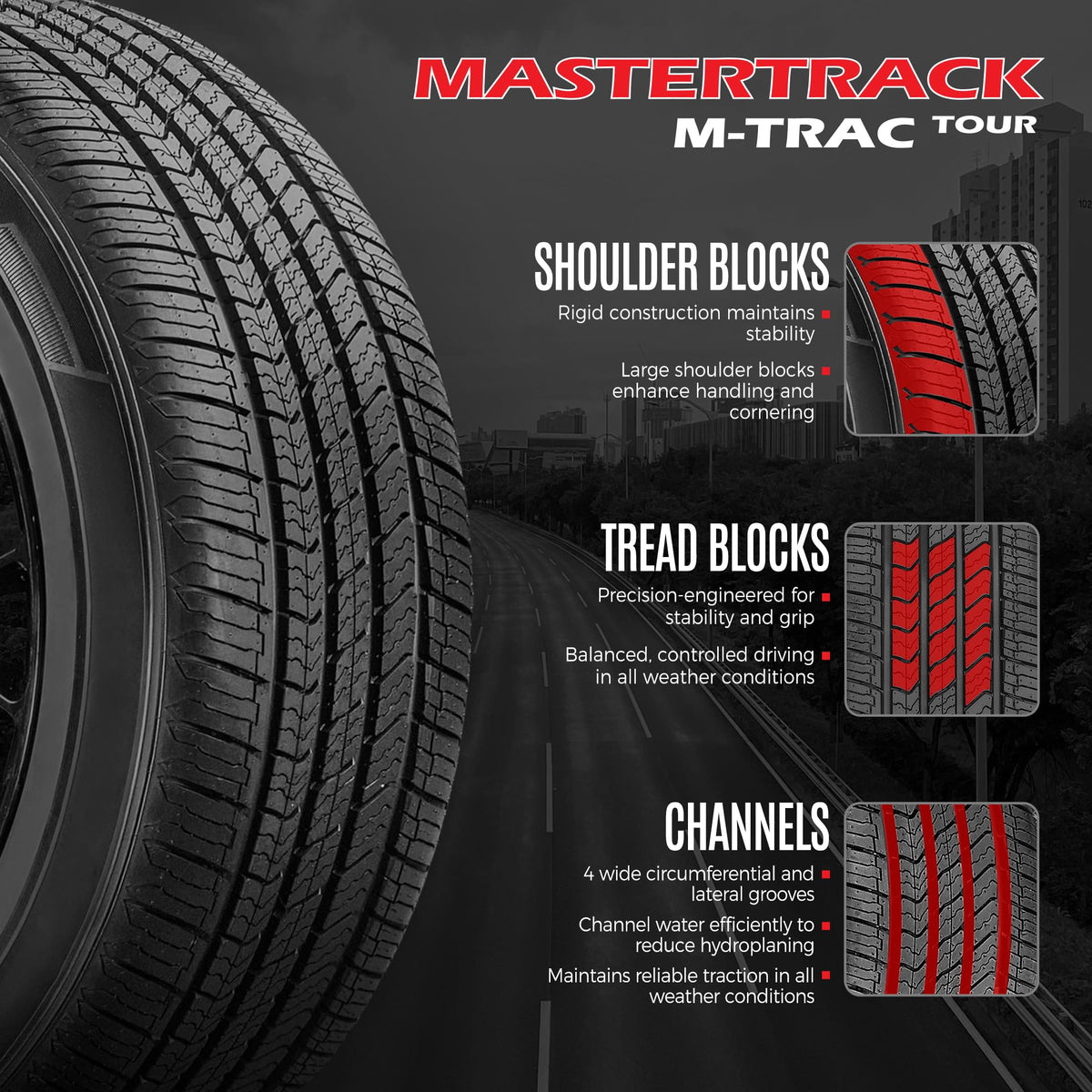 205/65R15 94H All Season Tires C45176